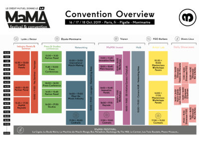 CONVENTION OVERVIEW